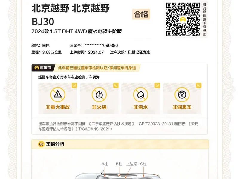 Beijing Off-road BJ30 — фото 17