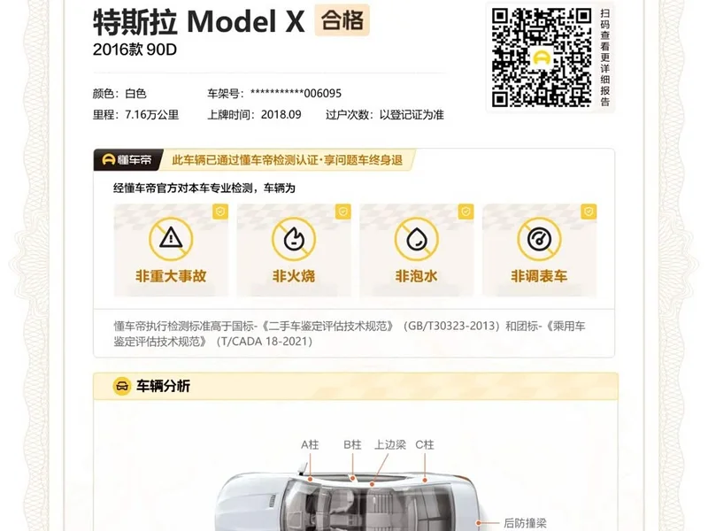 Tesla Model X — фото 19