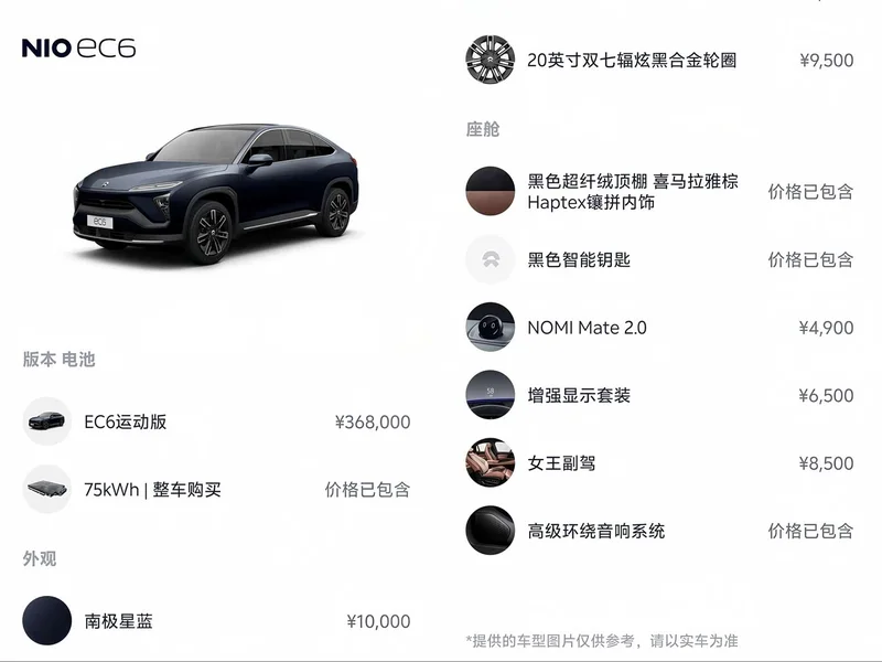 NIO EC6 — фото 2