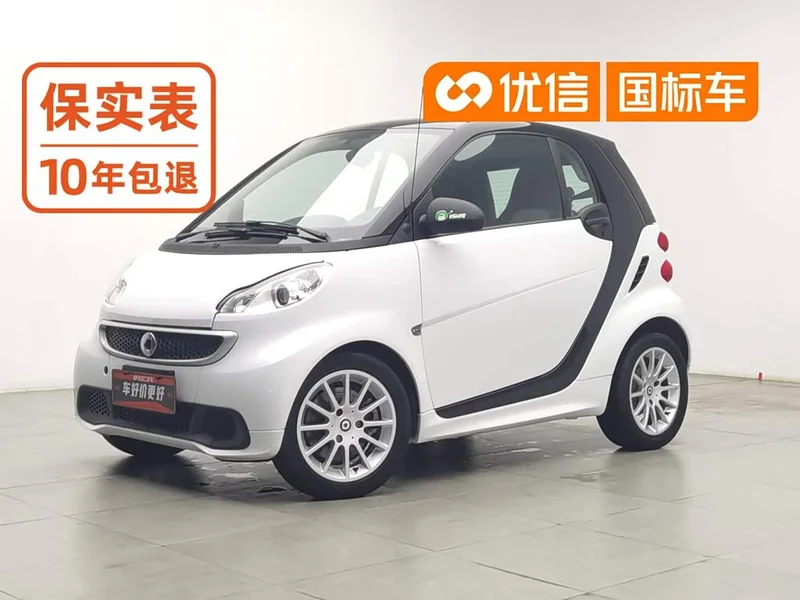 Smart Fortwo — фото 1