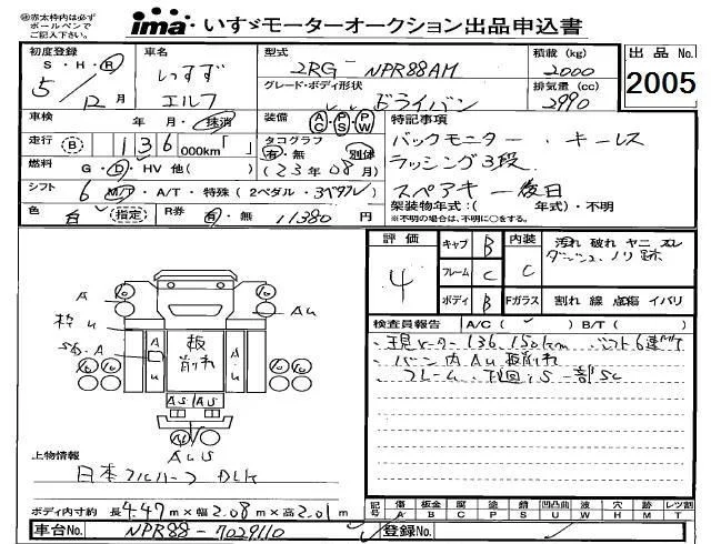 Isuzu ELF — фото 3