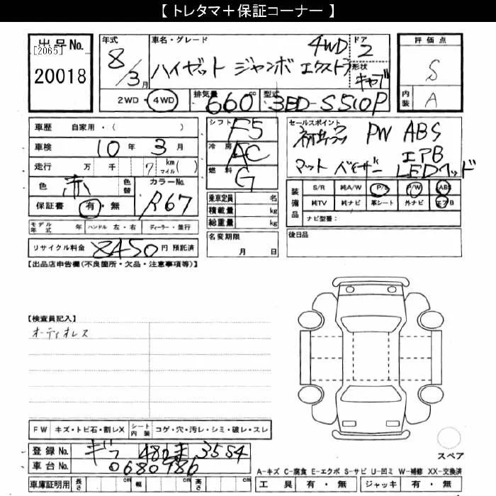 Daihatsu HIJET TRUCK — фото 3
