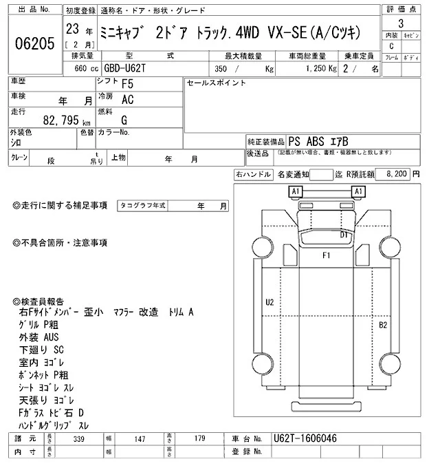 Mitsubishi MINICAB TRUCK — фото 3