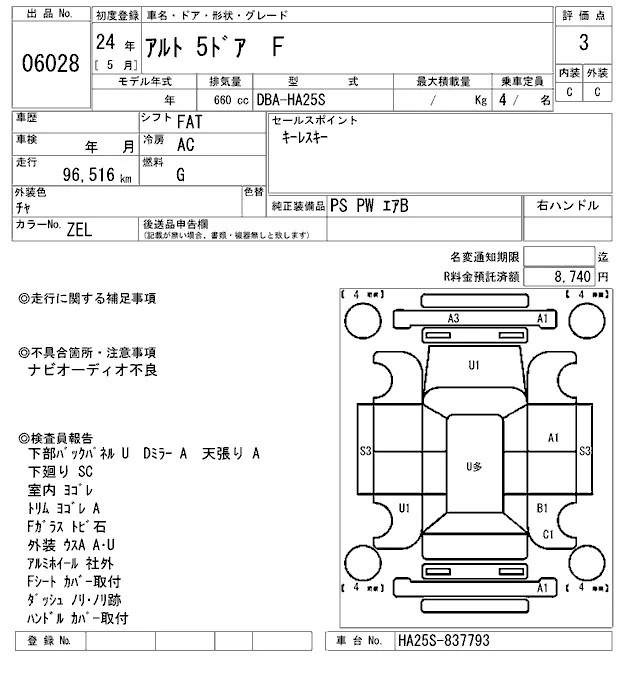 Suzuki ALTO — фото 3