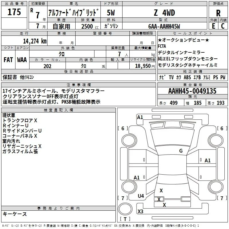 Toyota ALPHARD — фото 3