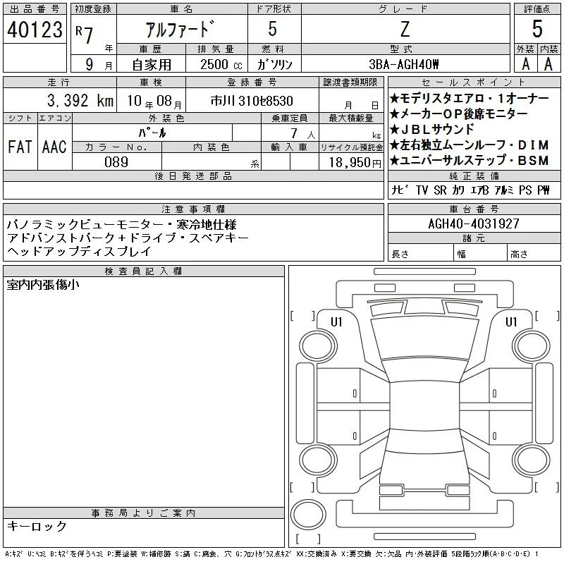 Toyota ALPHARD — фото 3