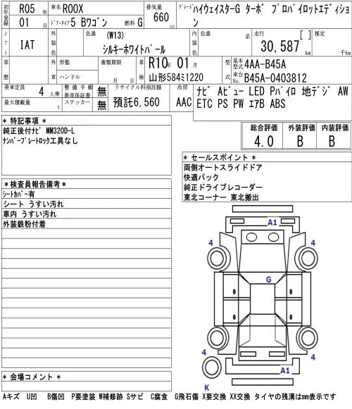 Фото 3