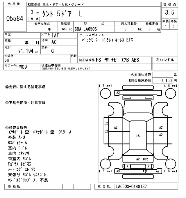 Daihatsu TANTO — фото 3