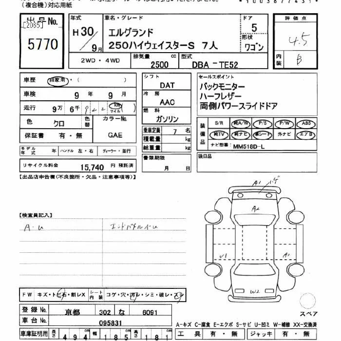 Nissan ELGRAND — фото 3