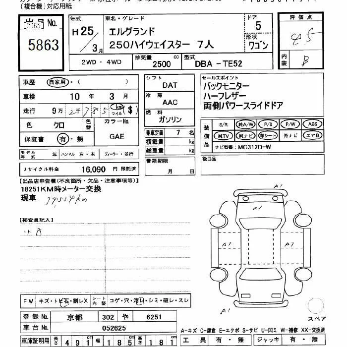 Nissan ELGRAND — фото 3