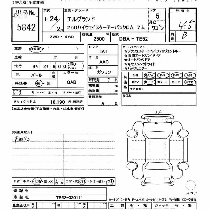 Nissan ELGRAND — фото 3