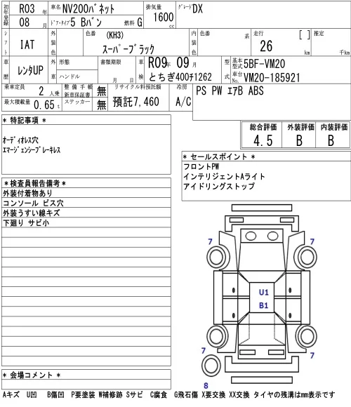 Nissan NV200 — фото 3