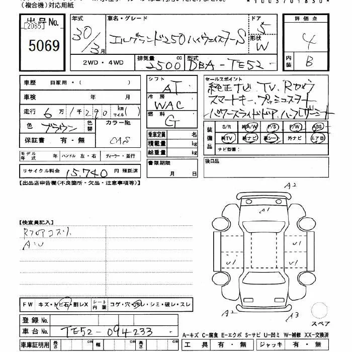 Nissan ELGRAND — фото 3
