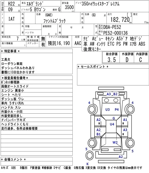 Nissan ELGRAND — фото 3