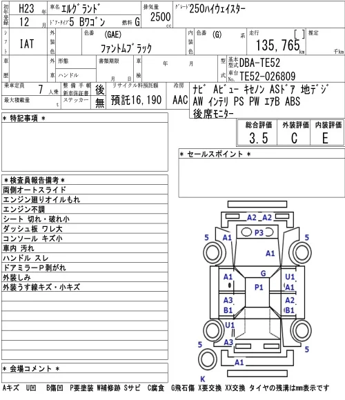 Nissan ELGRAND — фото 3