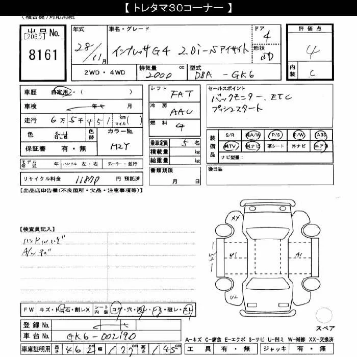 Subaru IMPREZA G4 — фото 3