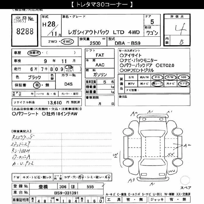Subaru LEGACY OUTBACK — фото 3
