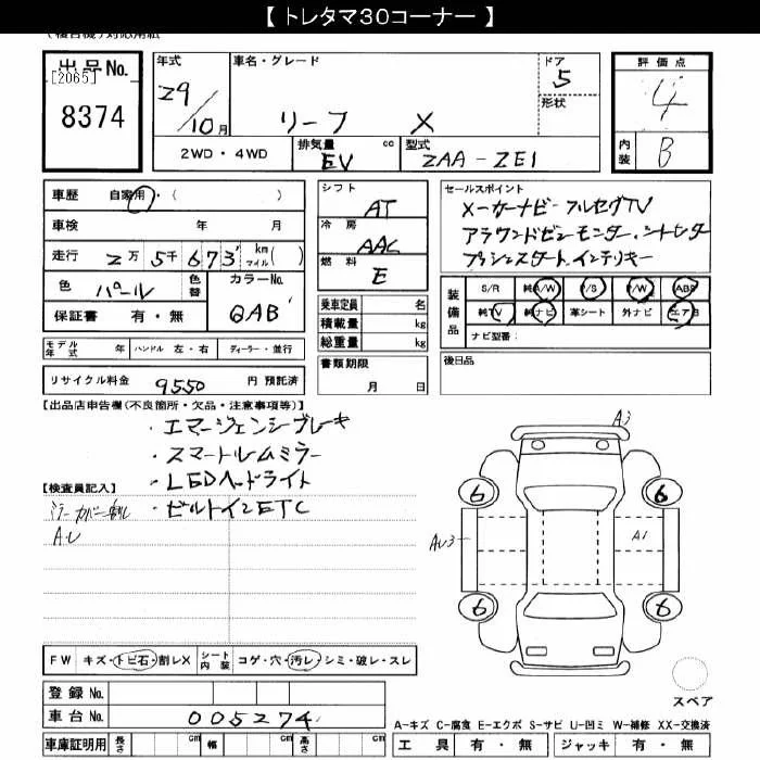 Nissan LEAF — фото 3