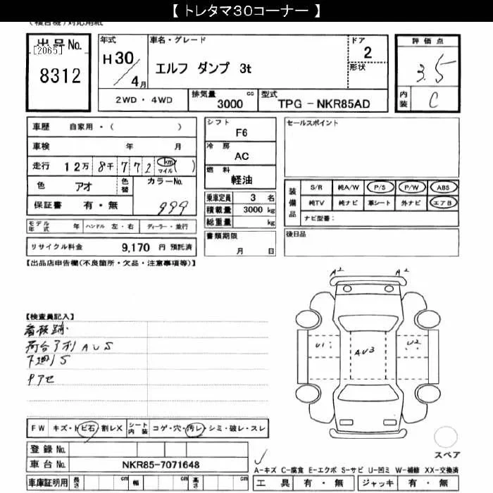 Isuzu ELF — фото 3