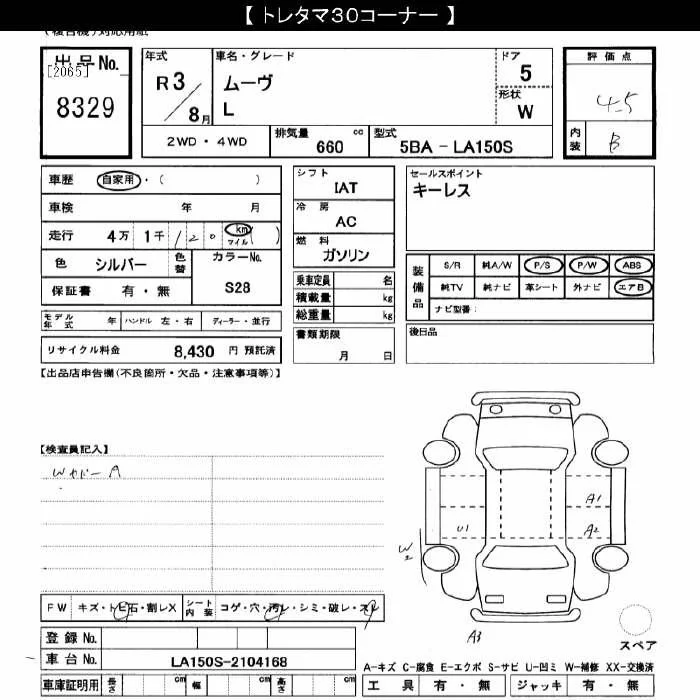 Daihatsu MOVE — фото 3