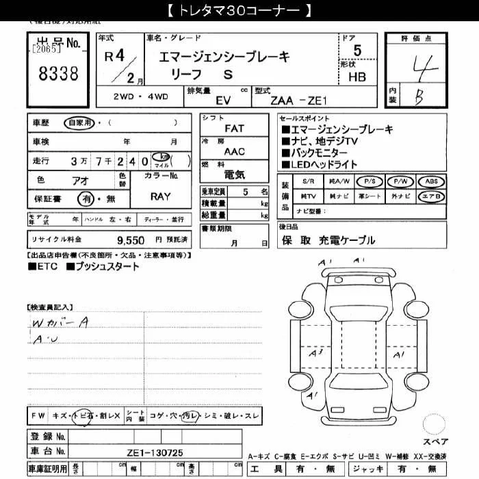 Nissan LEAF — фото 3