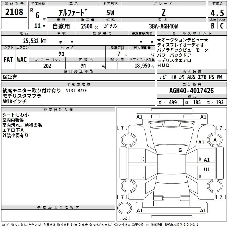 Toyota ALPHARD — фото 3