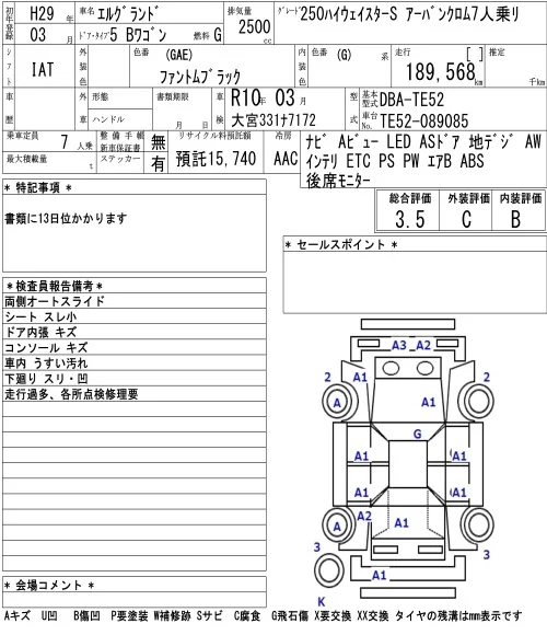 Nissan ELGRAND — фото 3