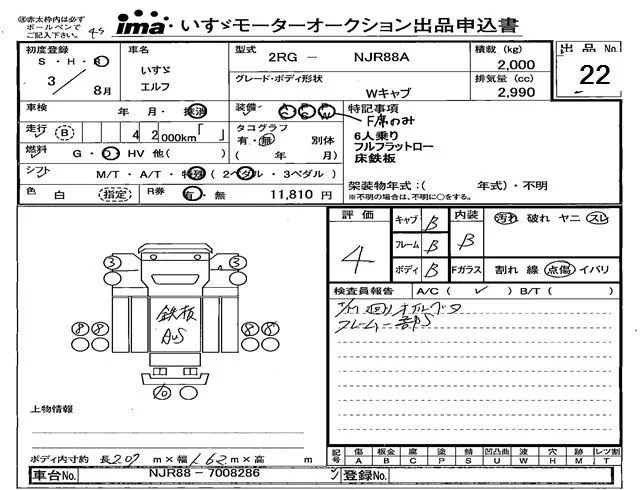 Isuzu ELF — фото 3