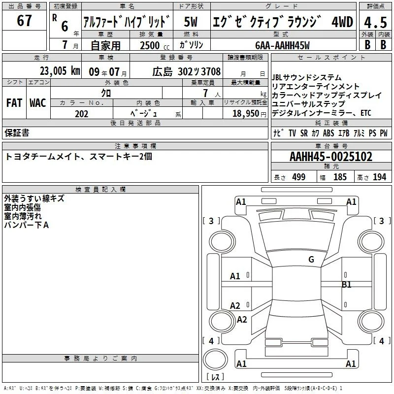 Toyota ALPHARD — фото 3