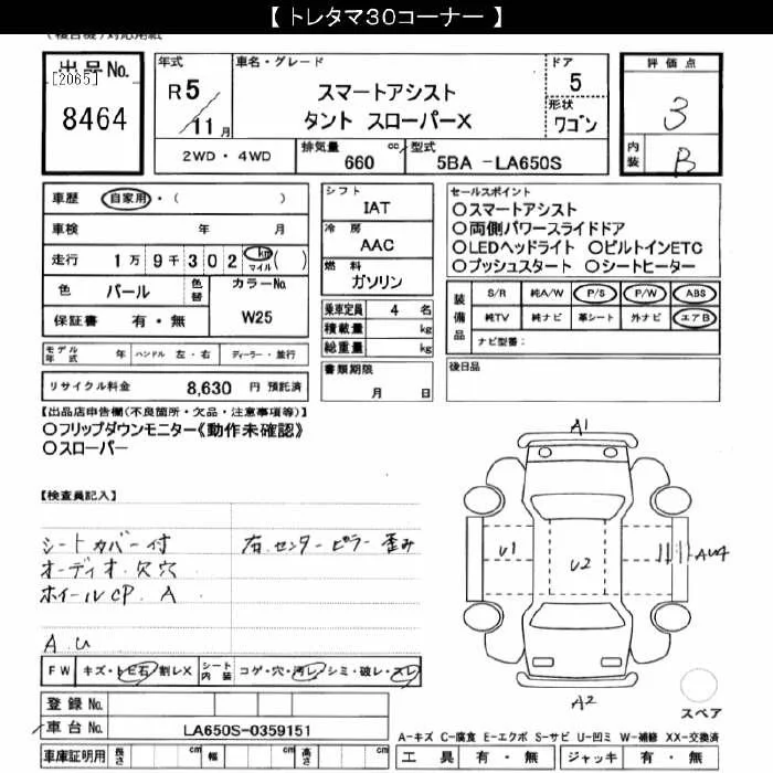 Daihatsu TANTO — фото 3