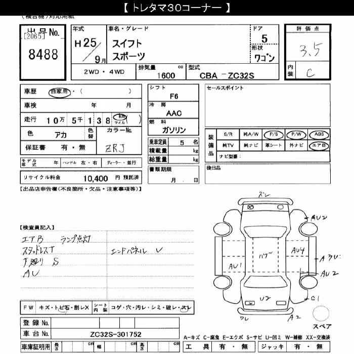 Suzuki SWIFT — фото 3