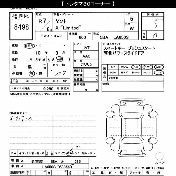 Daihatsu TANTO — фото 2