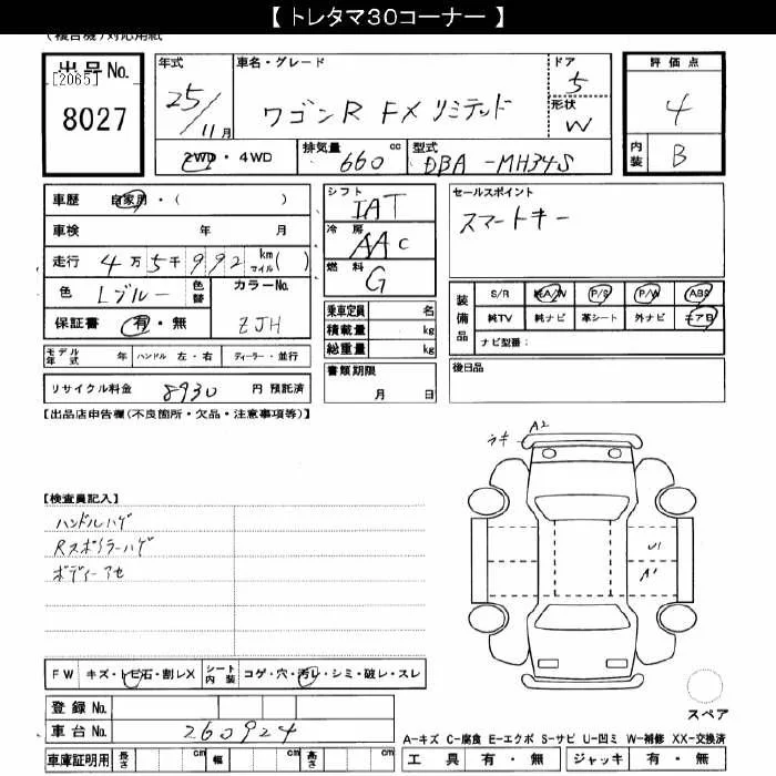 Suzuki WAGON R — фото 3