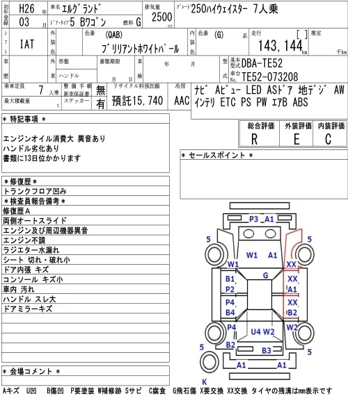 Nissan ELGRAND — фото 3