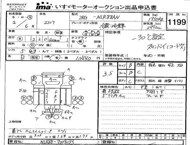 Isuzu ELF — фото 3