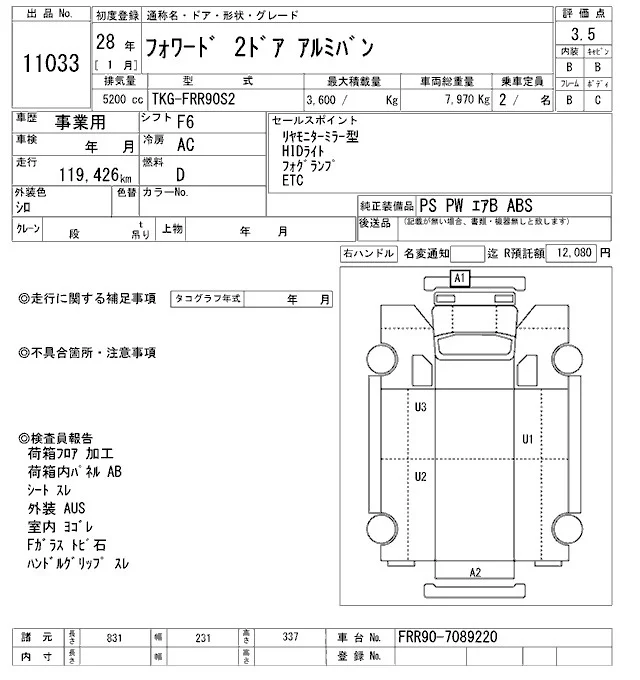 Isuzu FORWARD — фото 3