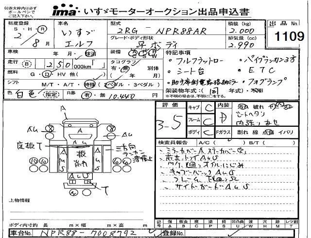 Isuzu ELF — фото 3