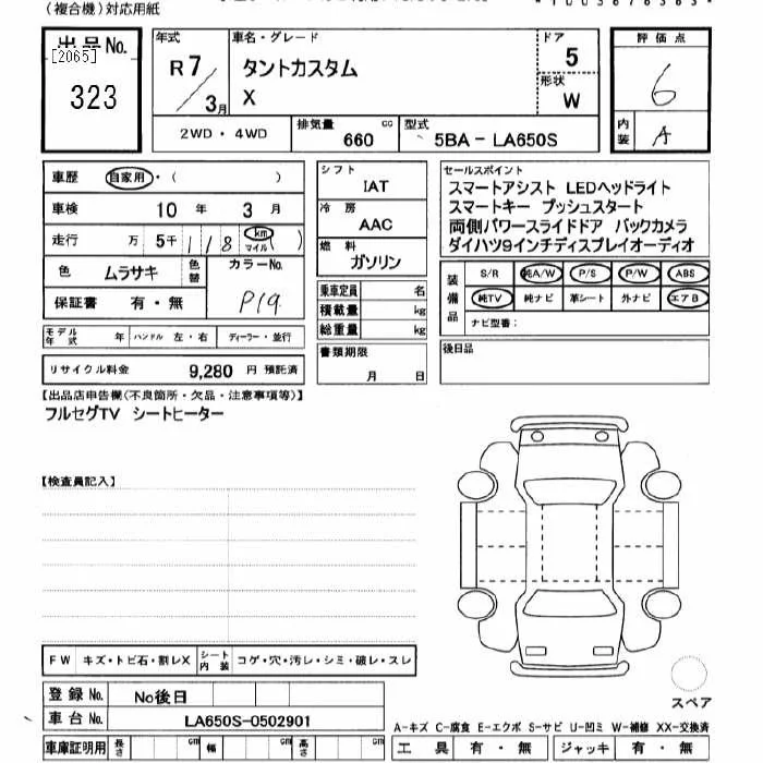 Daihatsu TANTO — фото 3