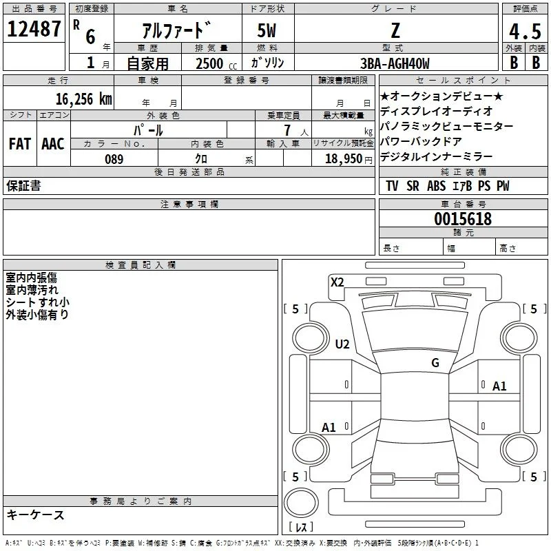 Toyota ALPHARD — фото 3