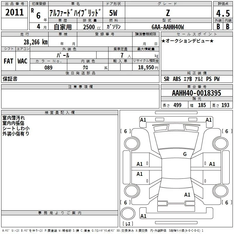 Toyota ALPHARD — фото 3