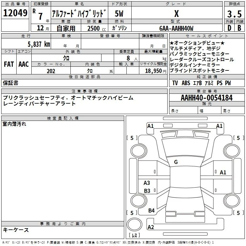 Toyota ALPHARD — фото 3