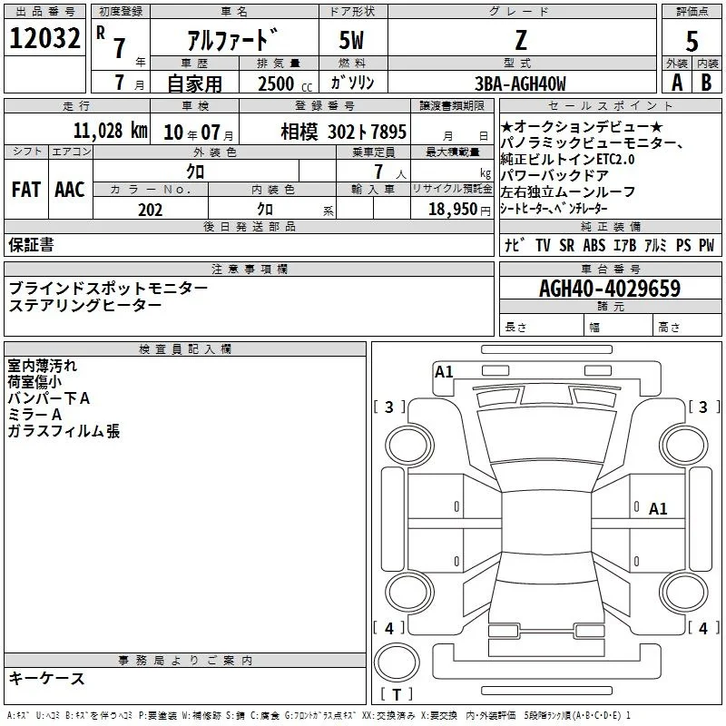 Toyota ALPHARD — фото 3