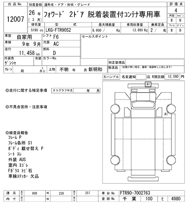 Isuzu FORWARD — фото 3