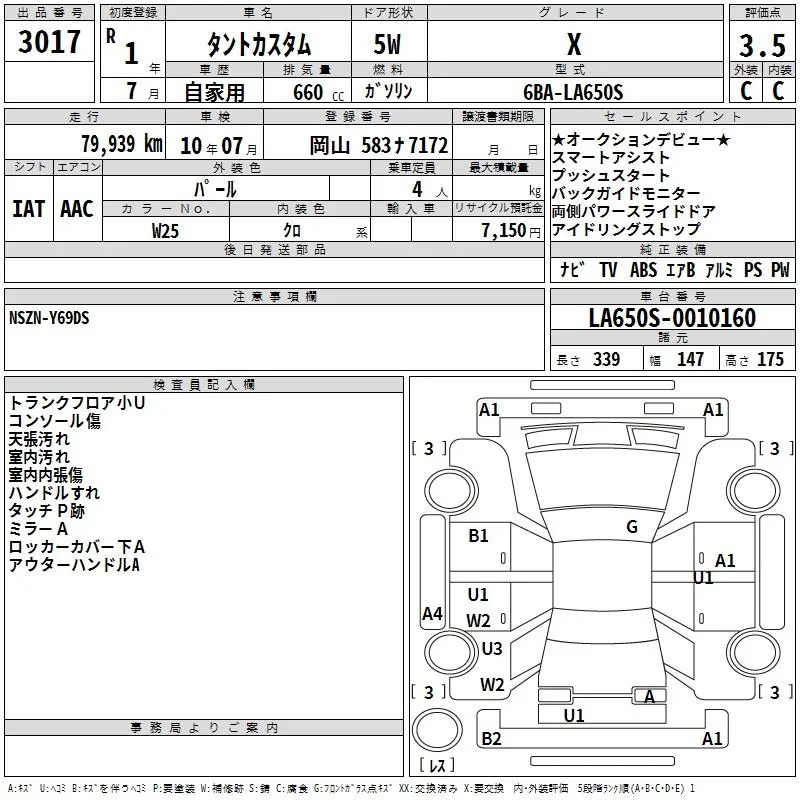 Daihatsu TANTO — фото 3