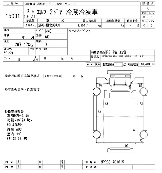 Isuzu ELF — фото 3