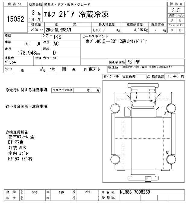 Isuzu ELF — фото 2