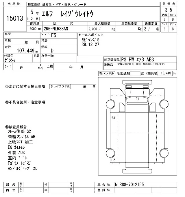 Isuzu ELF — фото 3