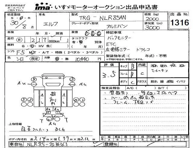 Isuzu ELF — фото 3