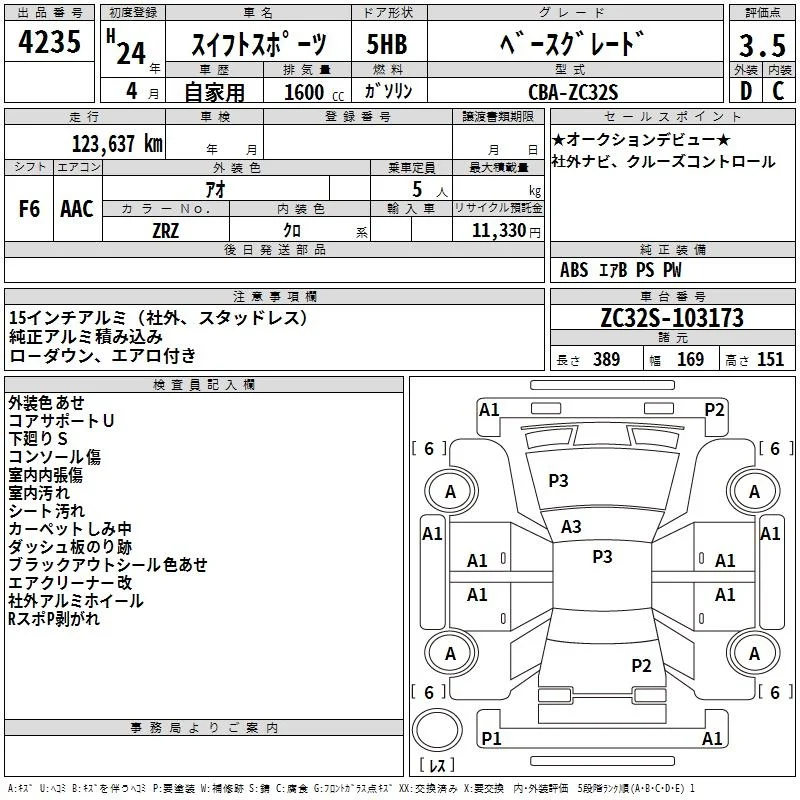 Suzuki SWIFT — фото 3