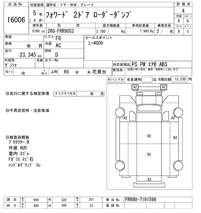Isuzu FORWARD — фото 3
